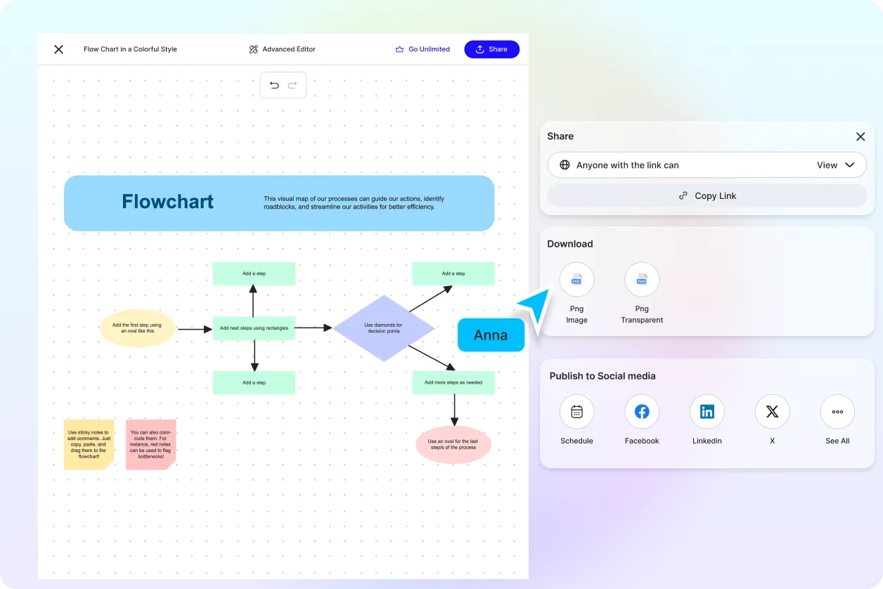 Free AI Flowchart Generator, AI Flowchart Maker Online [ No Signup ]